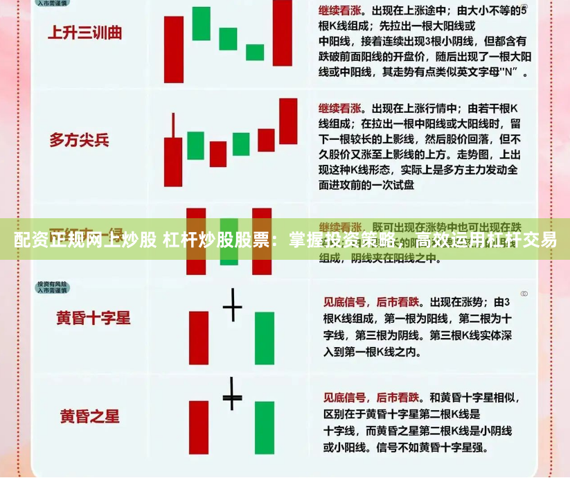 配资正规网上炒股 杠杆炒股股票：掌握投资策略，高效运用杠杆交易