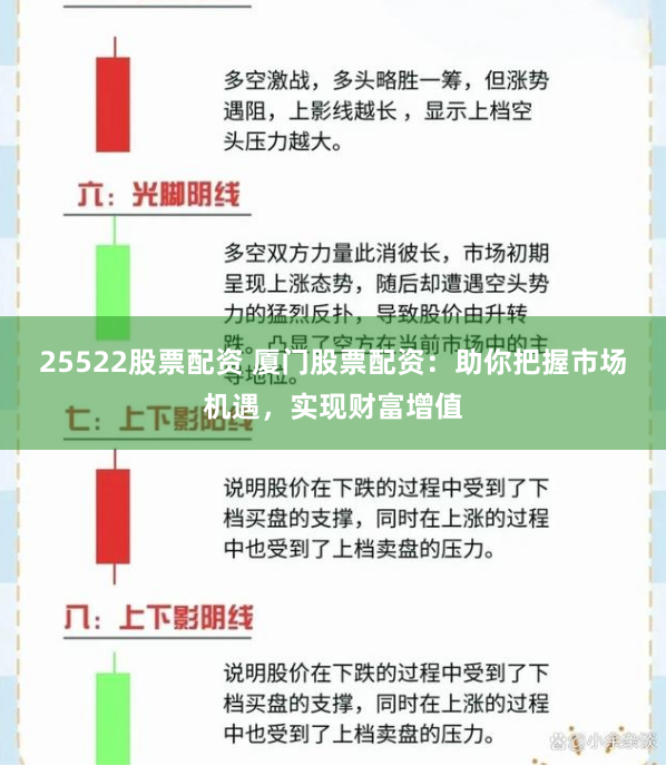 25522股票配资 厦门股票配资：助你把握市场机遇，实现财富增值