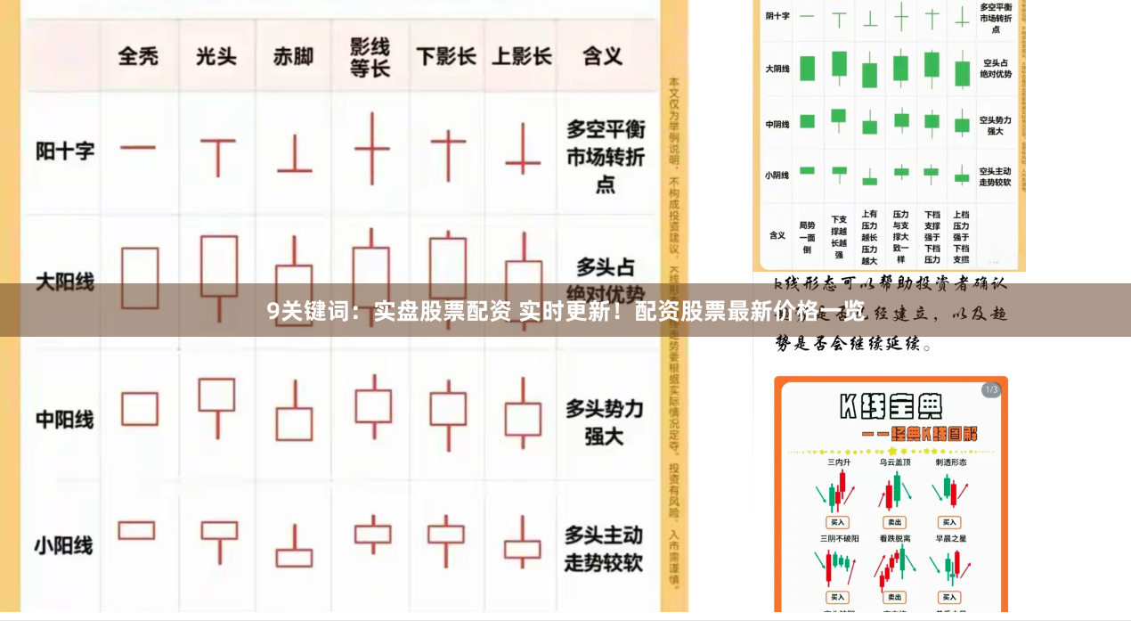 9关键词：实盘股票配资 实时更新！配资股票最新价格一览