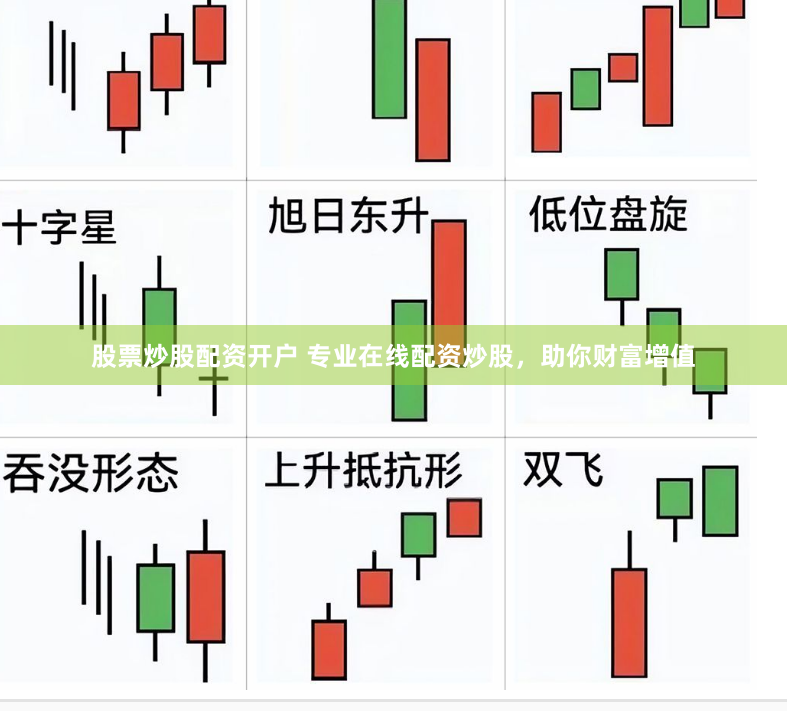 股票炒股配资开户 专业在线配资炒股，助你财富增值