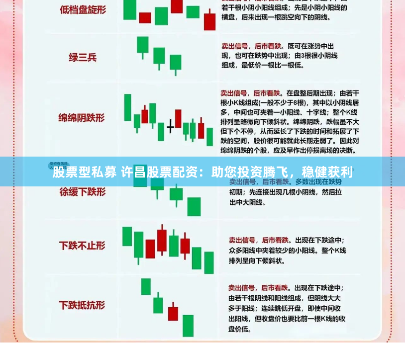 股票型私募 许昌股票配资：助您投资腾飞，稳健获利