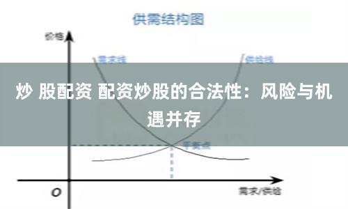 炒 股配资 配资炒股的合法性：风险与机遇并存
