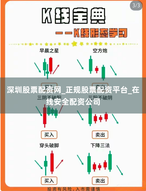 深圳股票配资网_正规股票配资平台_在线安全配资公司