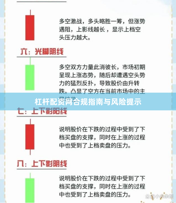 杠杆配资网合规指南与风险提示