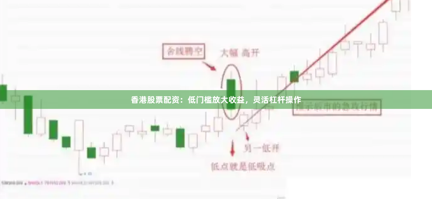 香港股票配资：低门槛放大收益，灵活杠杆操作