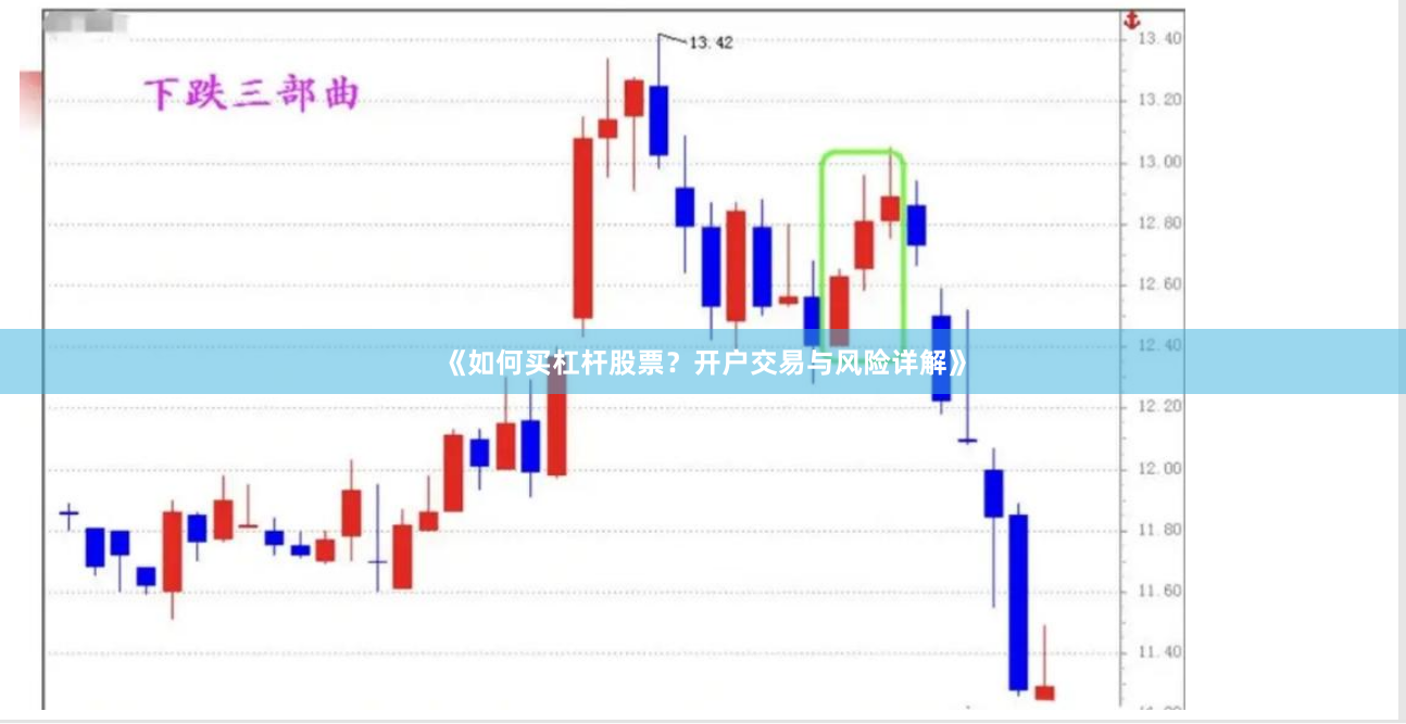 《如何买杠杆股票？开户交易与风险详解》