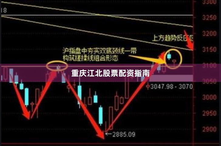 重庆江北股票配资指南
