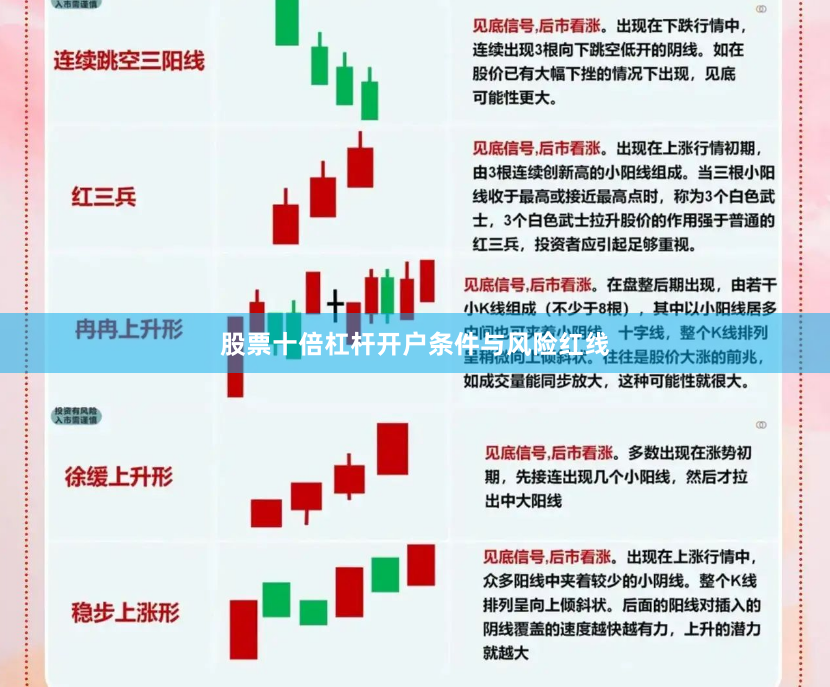 股票十倍杠杆开户条件与风险红线