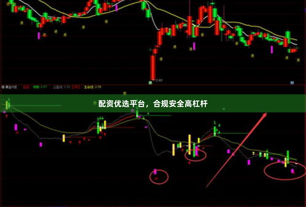 配资优选平台，合规安全高杠杆